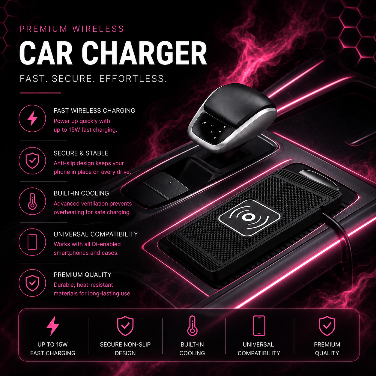 Wireless Car Charger Mat