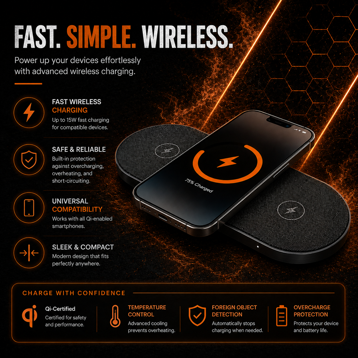 Dual Wireless Charging Pad