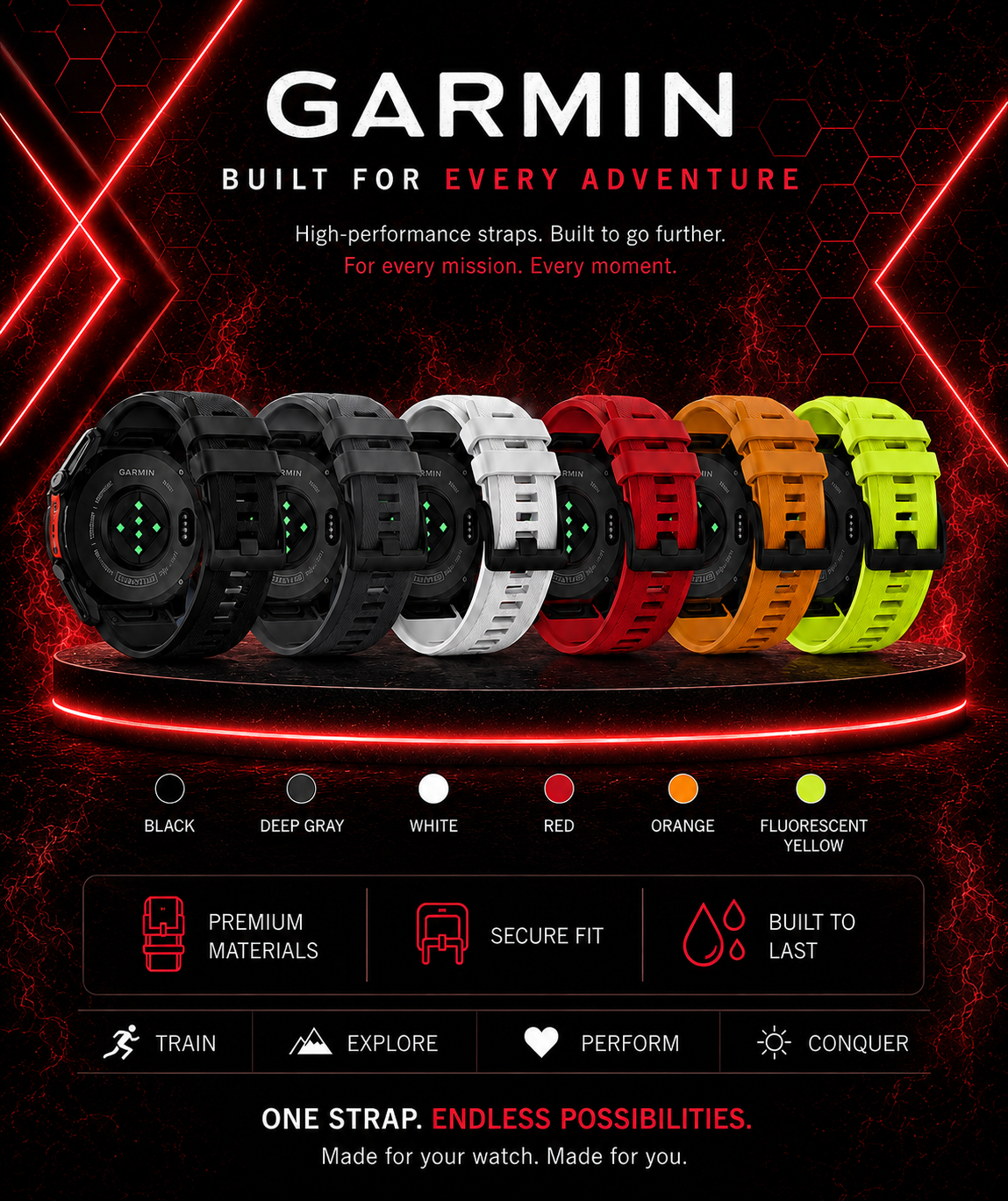 Rugged Silcone Strap Compatible with Garmin Watch